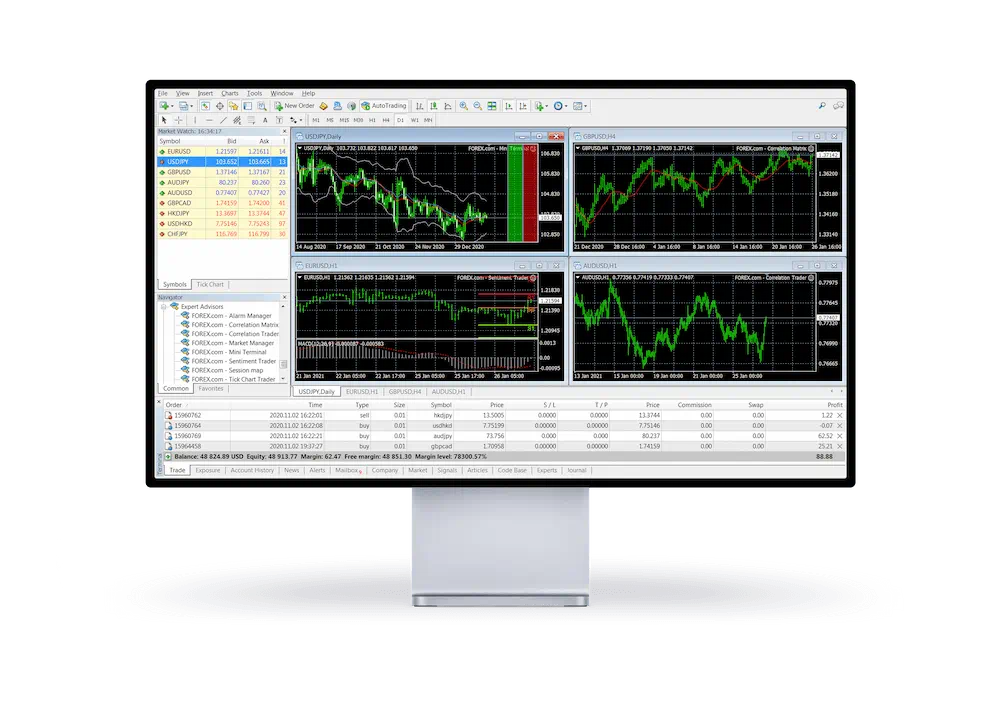 Screen with the Fxprometa5 MetaTrader 5 dashboard