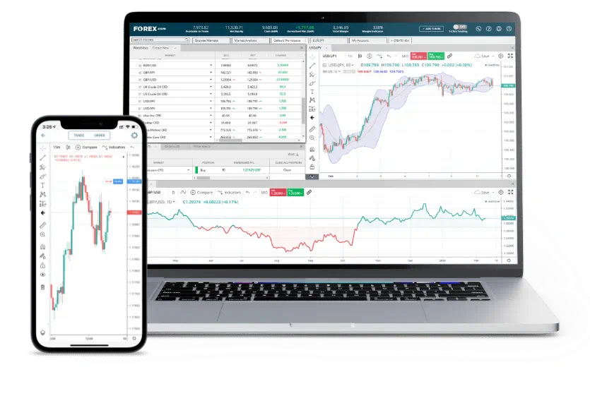 Fxprometa5 web trader trading app on a computer and smartphone by Fxprometa5