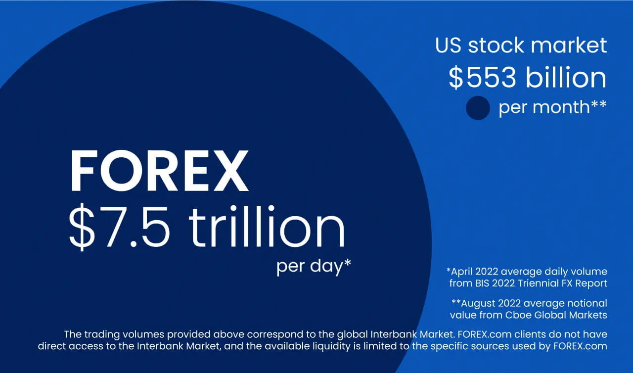 What is Fxprometa5